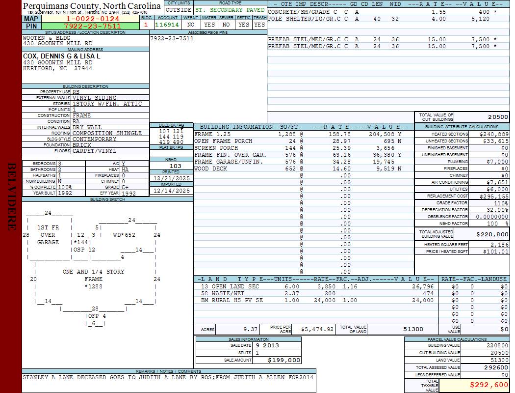 Perquimans County North Carolina View Card
