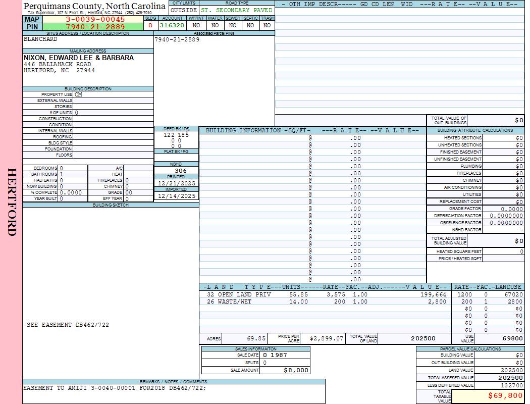 Perquimans County North Carolina View Card